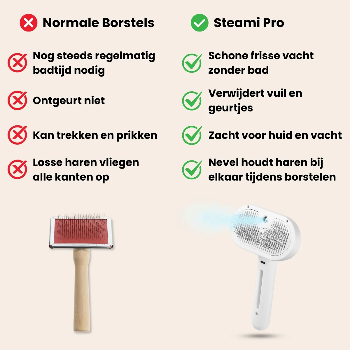 CharmPaws Steami Pro professional pet grooming brush shown from a no-bath angle, highlighting its design for effective coat care.