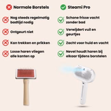 CharmPaws Steami Pro professional pet grooming brush shown from a no-bath angle, highlighting its design for effective coat care.
